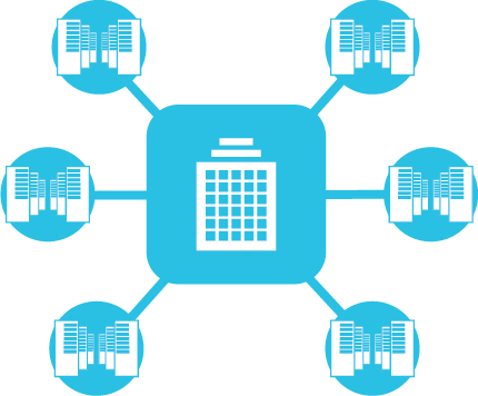 Edge Computing Model — Common Attributes:  What the Edge Requires